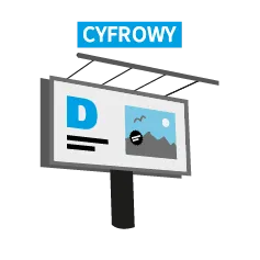 Billboardy cyfrowe druk online